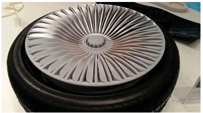 Application of 3D Printing in Automobile (Tire)